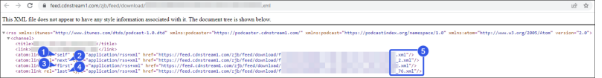 RSS link